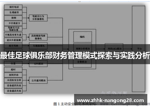 最佳足球俱乐部财务管理模式探索与实践分析