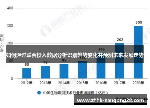 如何通过联赛投入数据分析识别趋势变化并预测未来发展走势