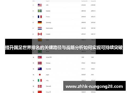 提升国足世界排名的关键路径与战略分析如何实现可持续突破