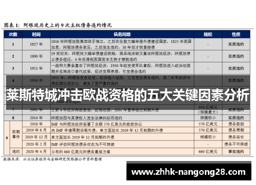 莱斯特城冲击欧战资格的五大关键因素分析