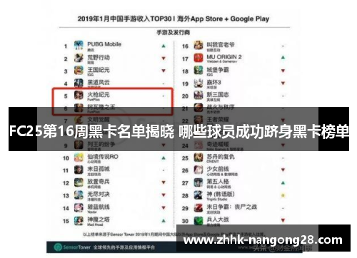 FC25第16周黑卡名单揭晓 哪些球员成功跻身黑卡榜单