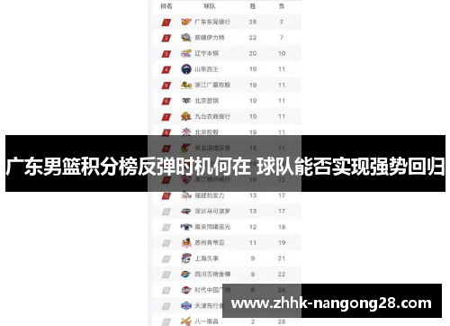 广东男篮积分榜反弹时机何在 球队能否实现强势回归