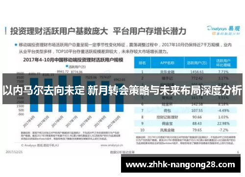 以内马尔去向未定 新月转会策略与未来布局深度分析