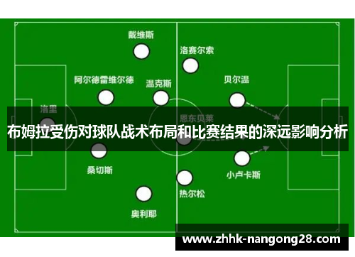 布姆拉受伤对球队战术布局和比赛结果的深远影响分析