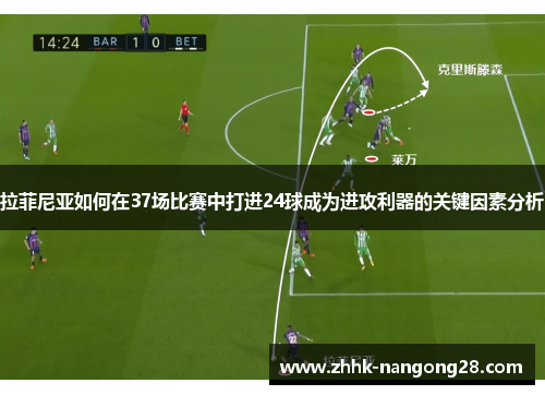 拉菲尼亚如何在37场比赛中打进24球成为进攻利器的关键因素分析
