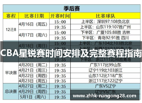 CBA星锐赛时间安排及完整赛程指南