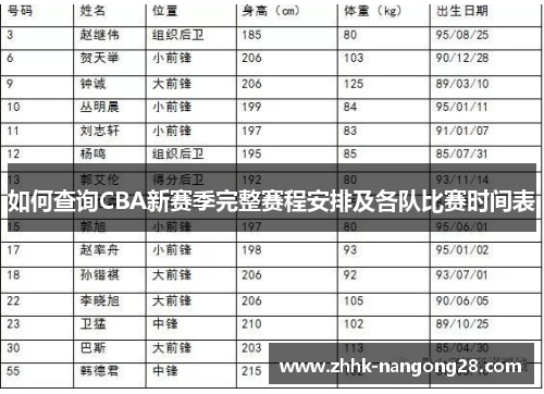 如何查询CBA新赛季完整赛程安排及各队比赛时间表