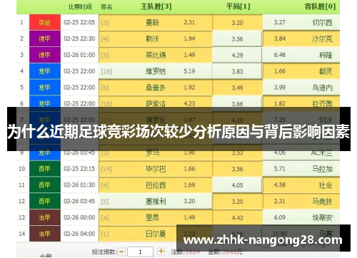 为什么近期足球竞彩场次较少分析原因与背后影响因素