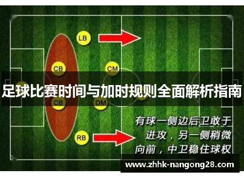 足球比赛时间与加时规则全面解析指南