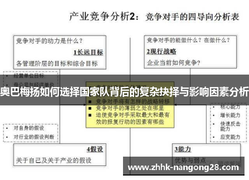 奥巴梅扬如何选择国家队背后的复杂抉择与影响因素分析