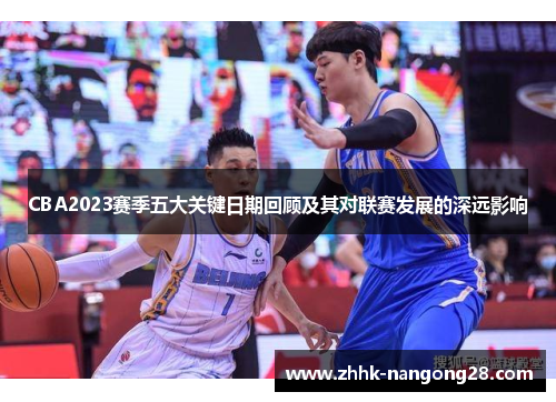 CBA2023赛季五大关键日期回顾及其对联赛发展的深远影响