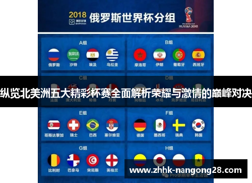 纵览北美洲五大精彩杯赛全面解析荣耀与激情的巅峰对决