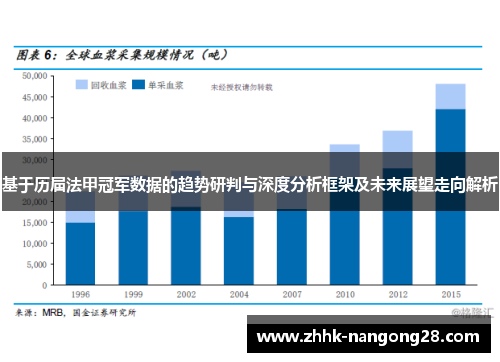 基于历届法甲冠军数据的趋势研判与深度分析框架及未来展望走向解析