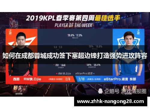 如何在成都蓉城成功签下塞超边锋打造强势进攻阵容