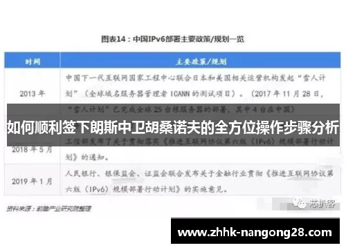 如何顺利签下朗斯中卫胡桑诺夫的全方位操作步骤分析