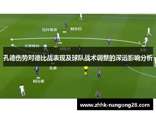 孔德伤势对德比战表现及球队战术调整的深远影响分析